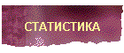 СТАТИСТИКА